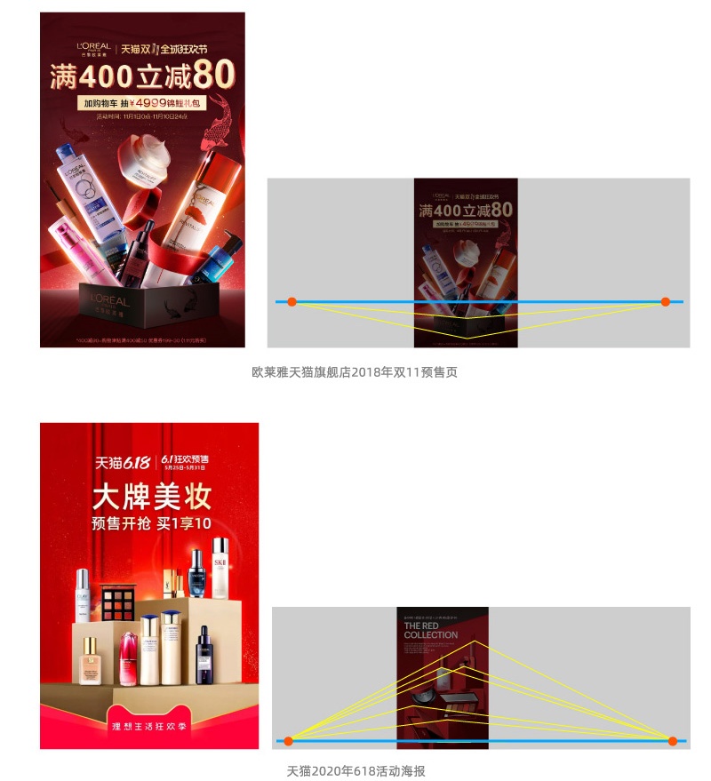 如何做好Banner设计?先掌握这个高手都会的空间陈列法!