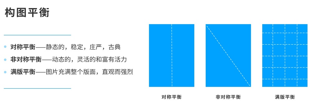 为什么做版式设计你总是没有思路?