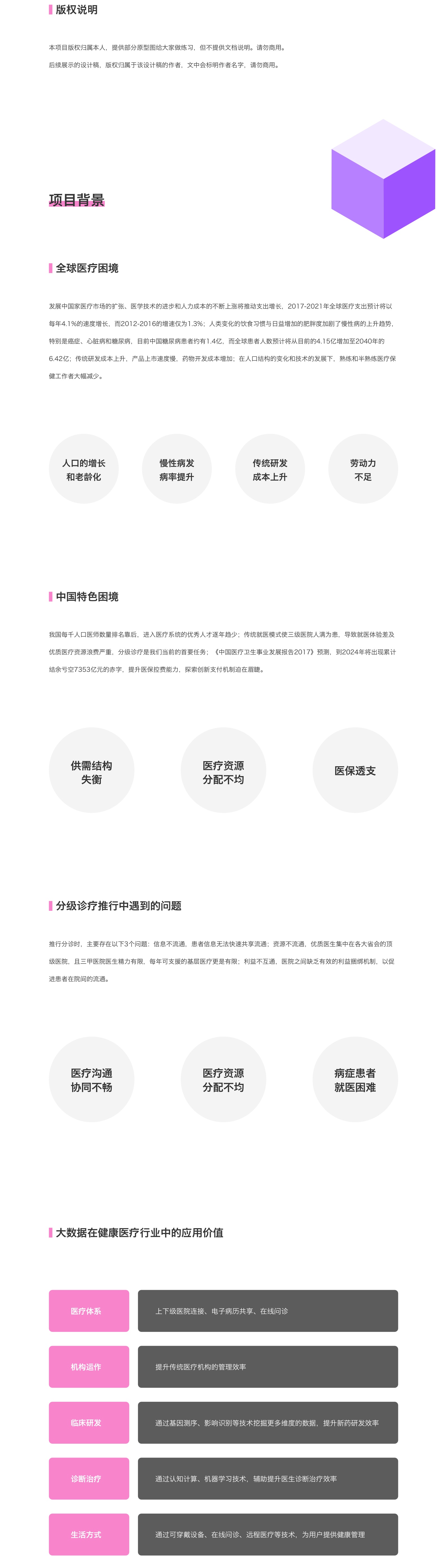 为了让设计师掌握「增长思维」,我主导了一个模拟设计项目