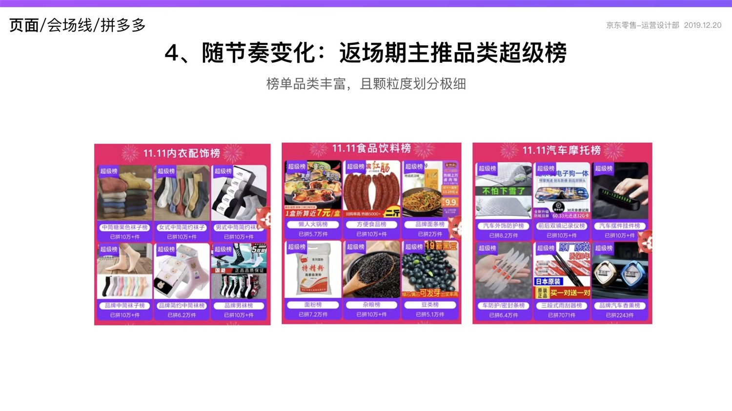 京东重磅出品！2019 双十一电商平台竞品分析深度报告