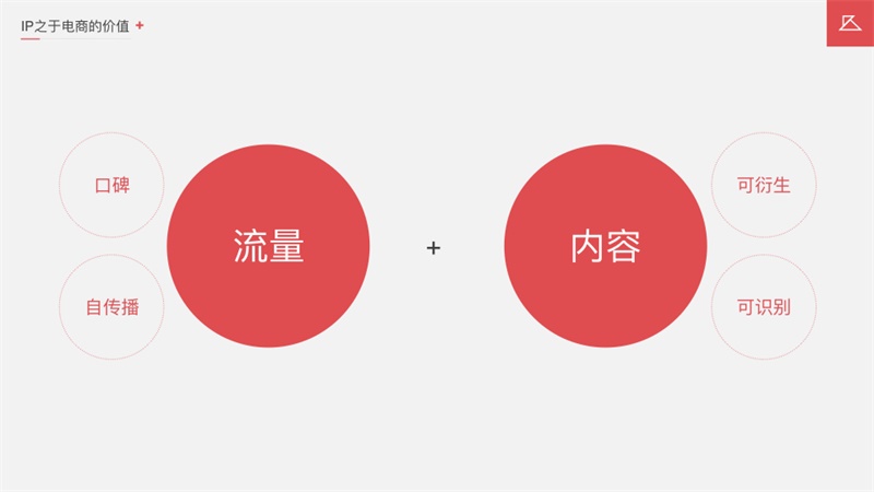 如何让你的电商设计更卖货?京东高手找到了这个新思路!