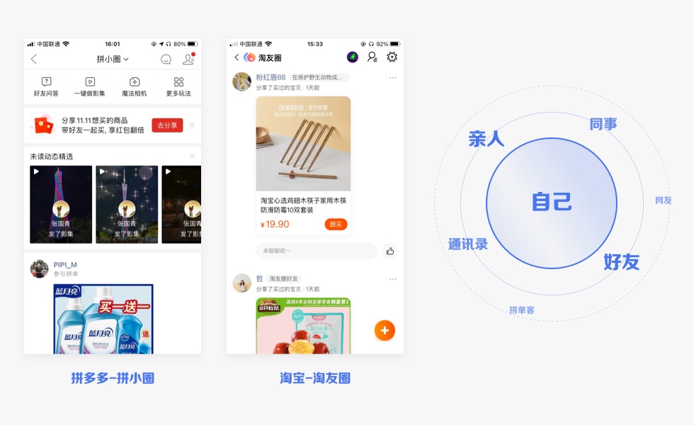 如何用设计打造信任感?来看这份超全面总结!