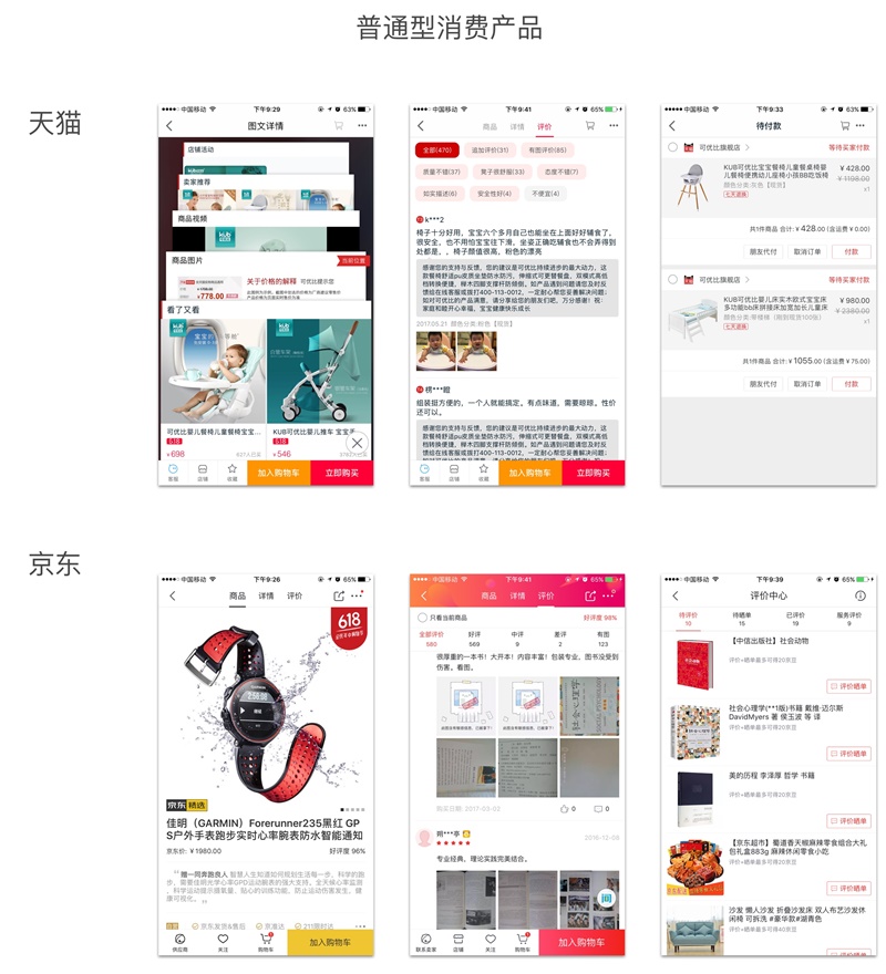 618 如何让用户买买买？来看腾讯设计师的总结！