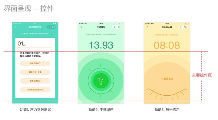 大厂经验!四步教你打造「专属」交互设计自查表!