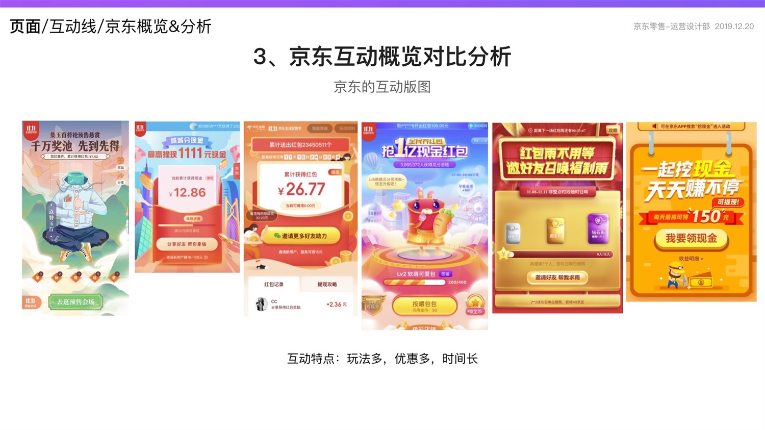 京东重磅出品！2019 双十一电商平台竞品分析深度报告