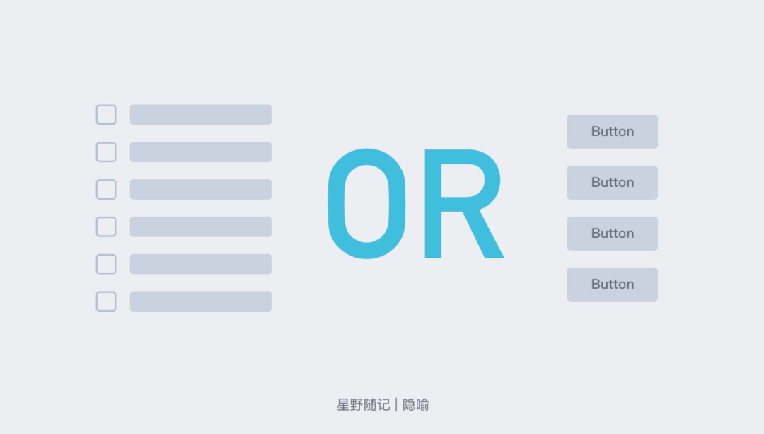 用「列表多选」的交互案例,帮你学习高手的分析思路!