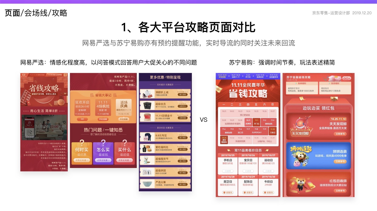 京东重磅出品！2019 双十一电商平台竞品分析深度报告