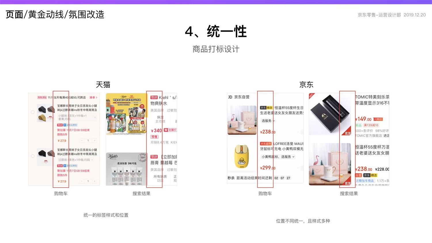 京东重磅出品！2019 双十一电商平台竞品分析深度报告