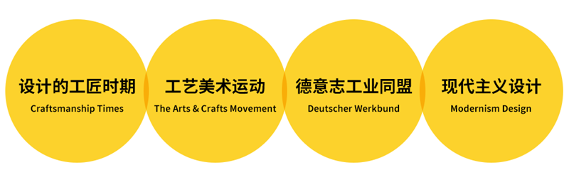 超全面!设计师必须了解的美术基础