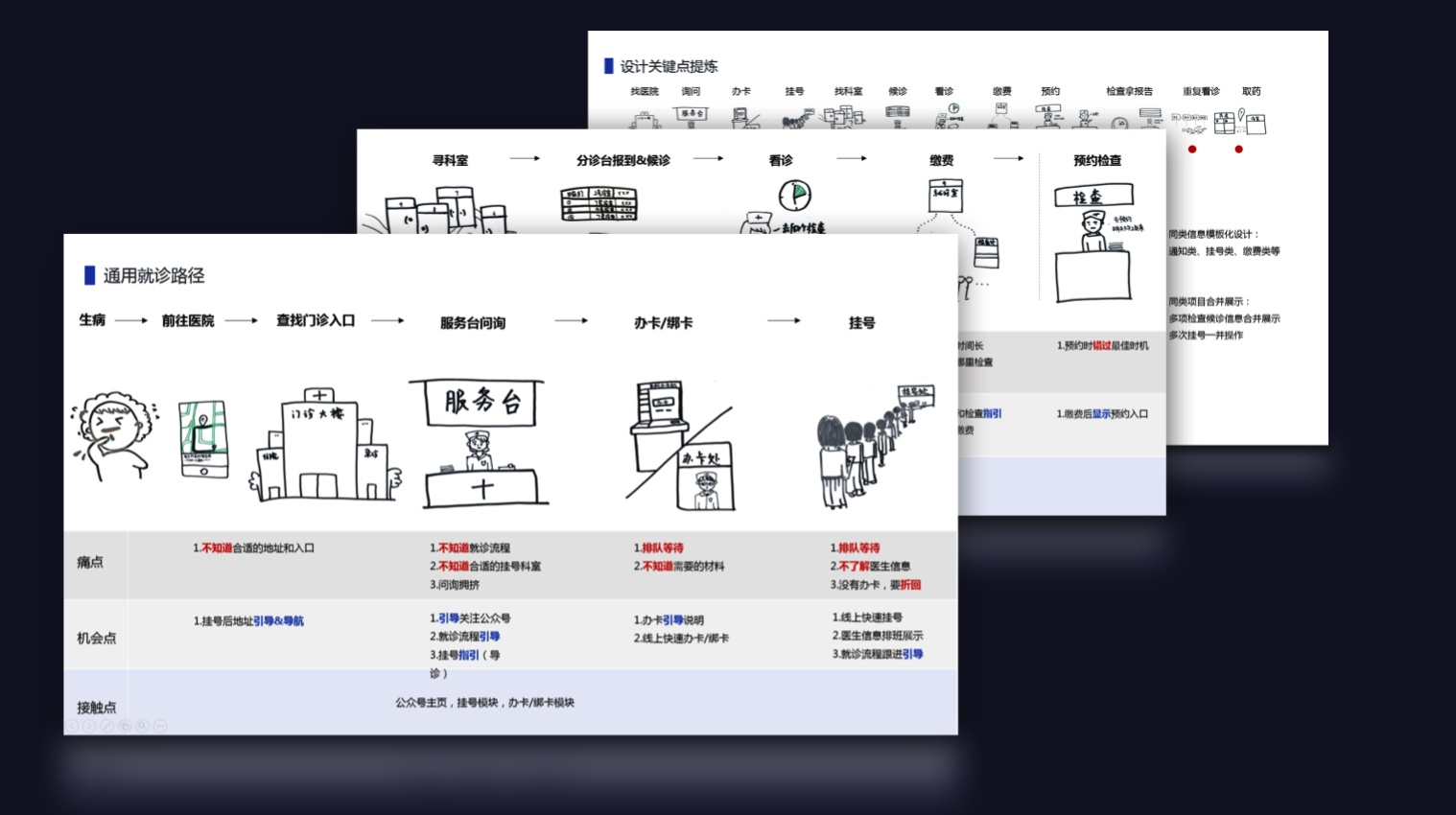 腾讯设计师:医疗行业的交互设计怎么做