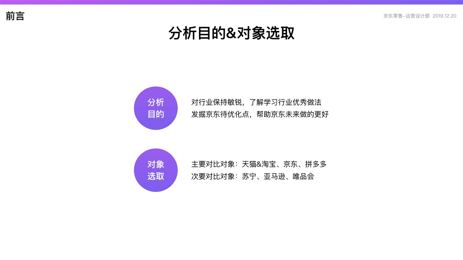 京东重磅出品！2019 双十一电商平台竞品分析深度报告