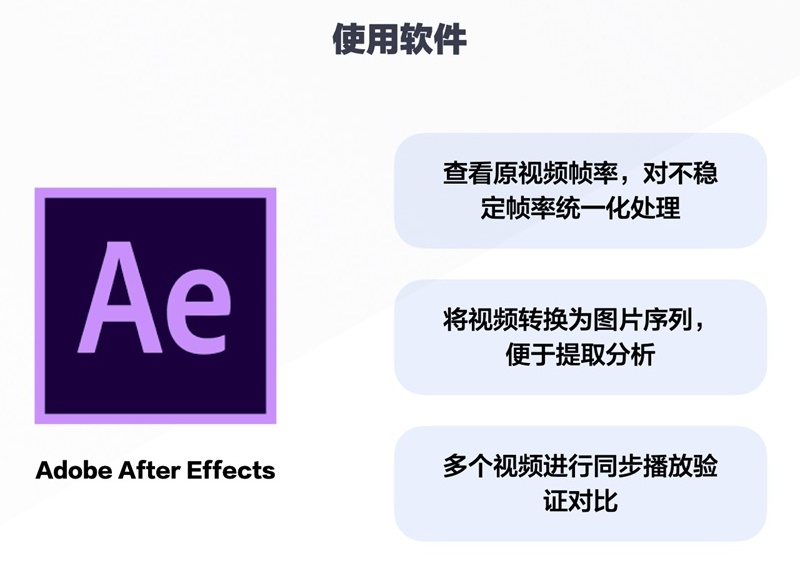 如何发现体验问题?试试这个大厂的「逐帧分析」法!