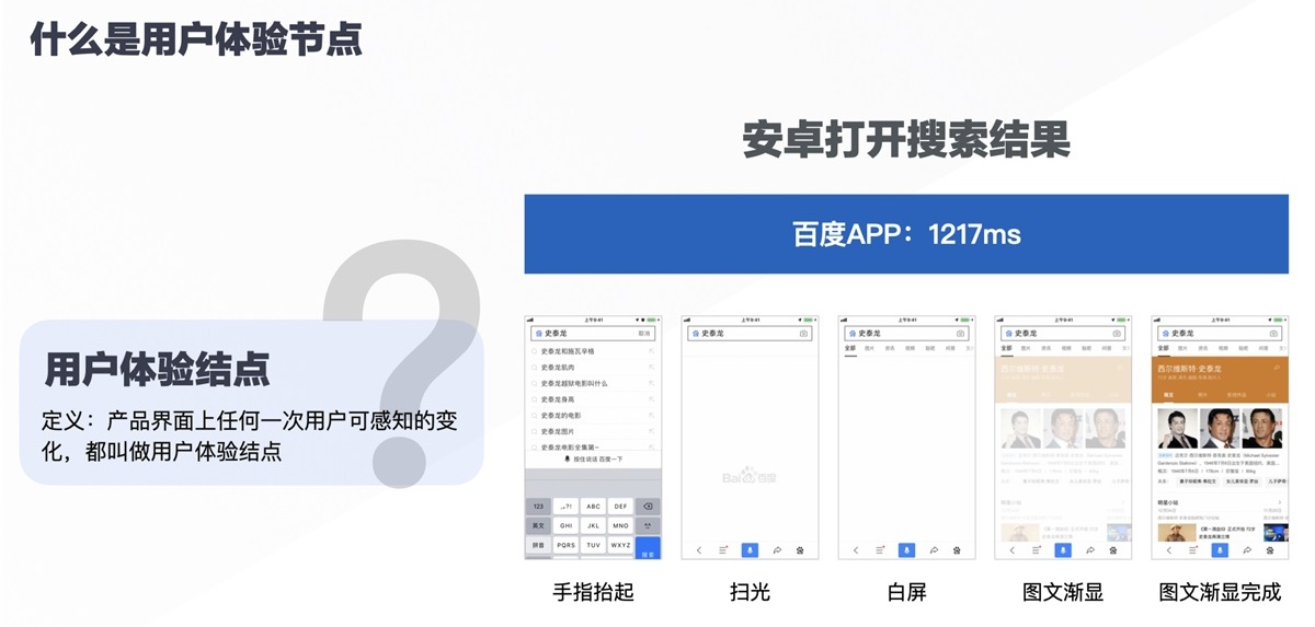 如何发现体验问题?试试这个大厂的「逐帧分析」法!