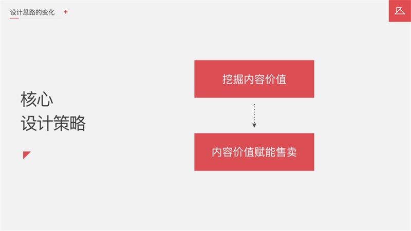 如何让你的电商设计更卖货?京东高手找到了这个新思路!