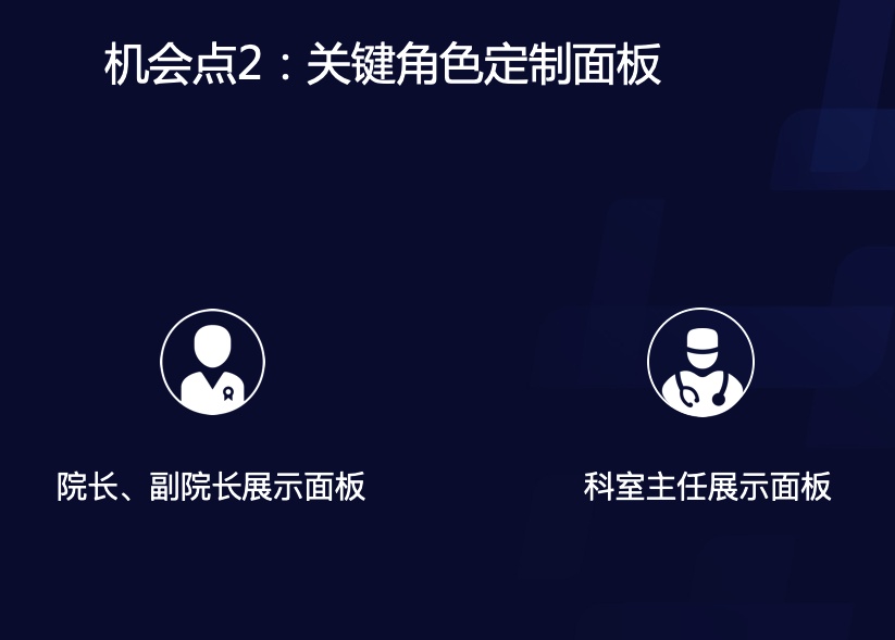 腾讯设计师:医疗行业的交互设计怎么做