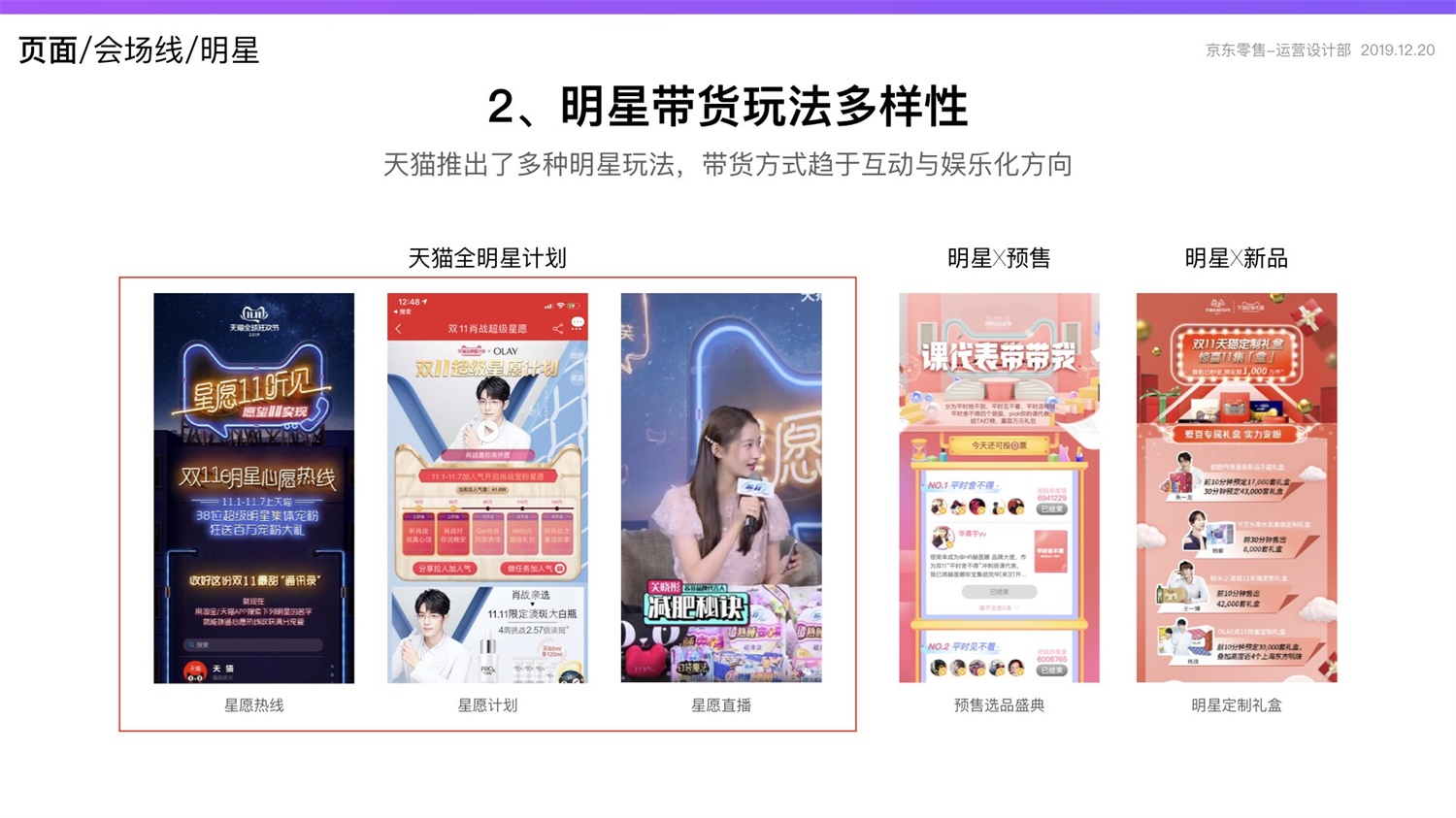 京东重磅出品！2019 双十一电商平台竞品分析深度报告