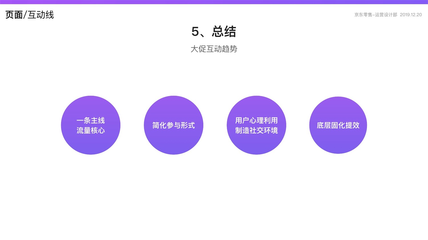 京东重磅出品！2019 双十一电商平台竞品分析深度报告
