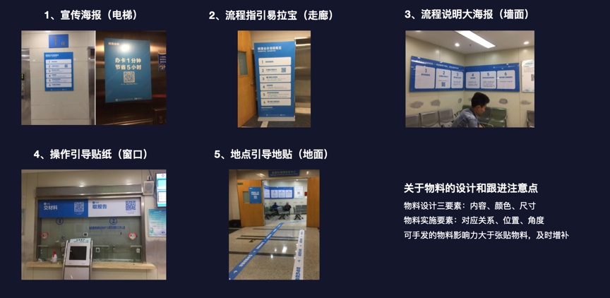 腾讯设计师:医疗行业的交互设计怎么做