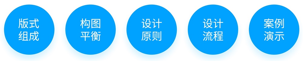 为什么做版式设计你总是没有思路?