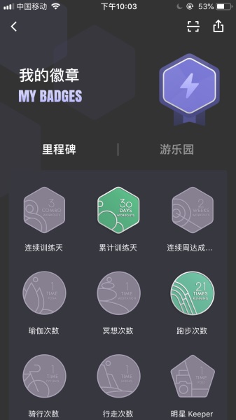 翻阅大量资料后，我发现经典的上瘾机制不一定是对的