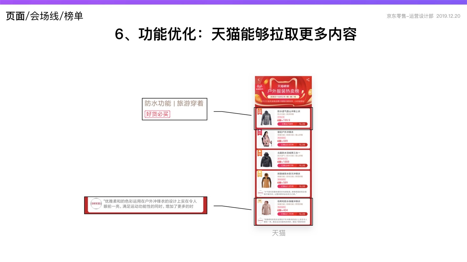 京东重磅出品！2019 双十一电商平台竞品分析深度报告