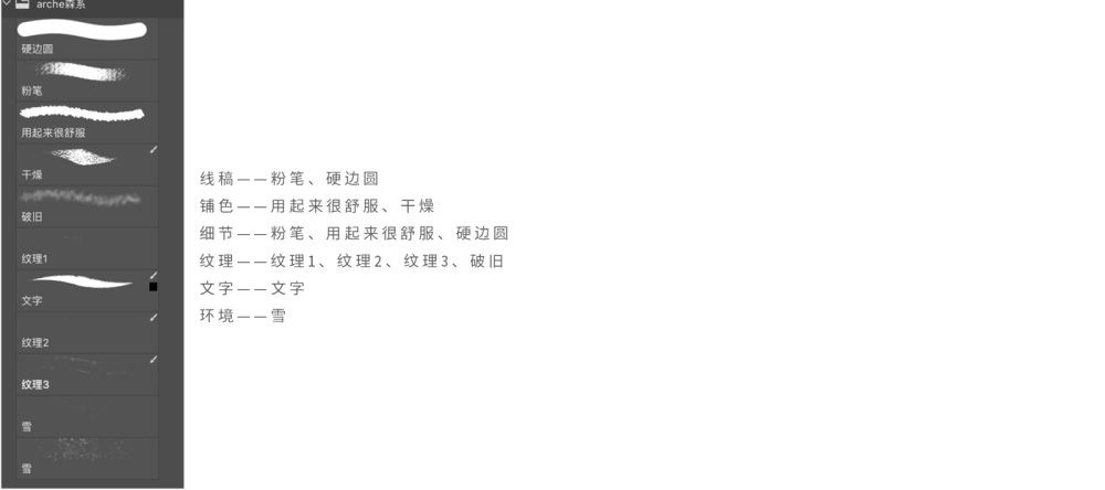 超详细!一份给零基础新手的插画设计自学指南