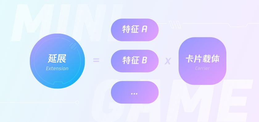 如何用游戏化思维做设计?来看腾讯顶尖团队的实战案例复盘!