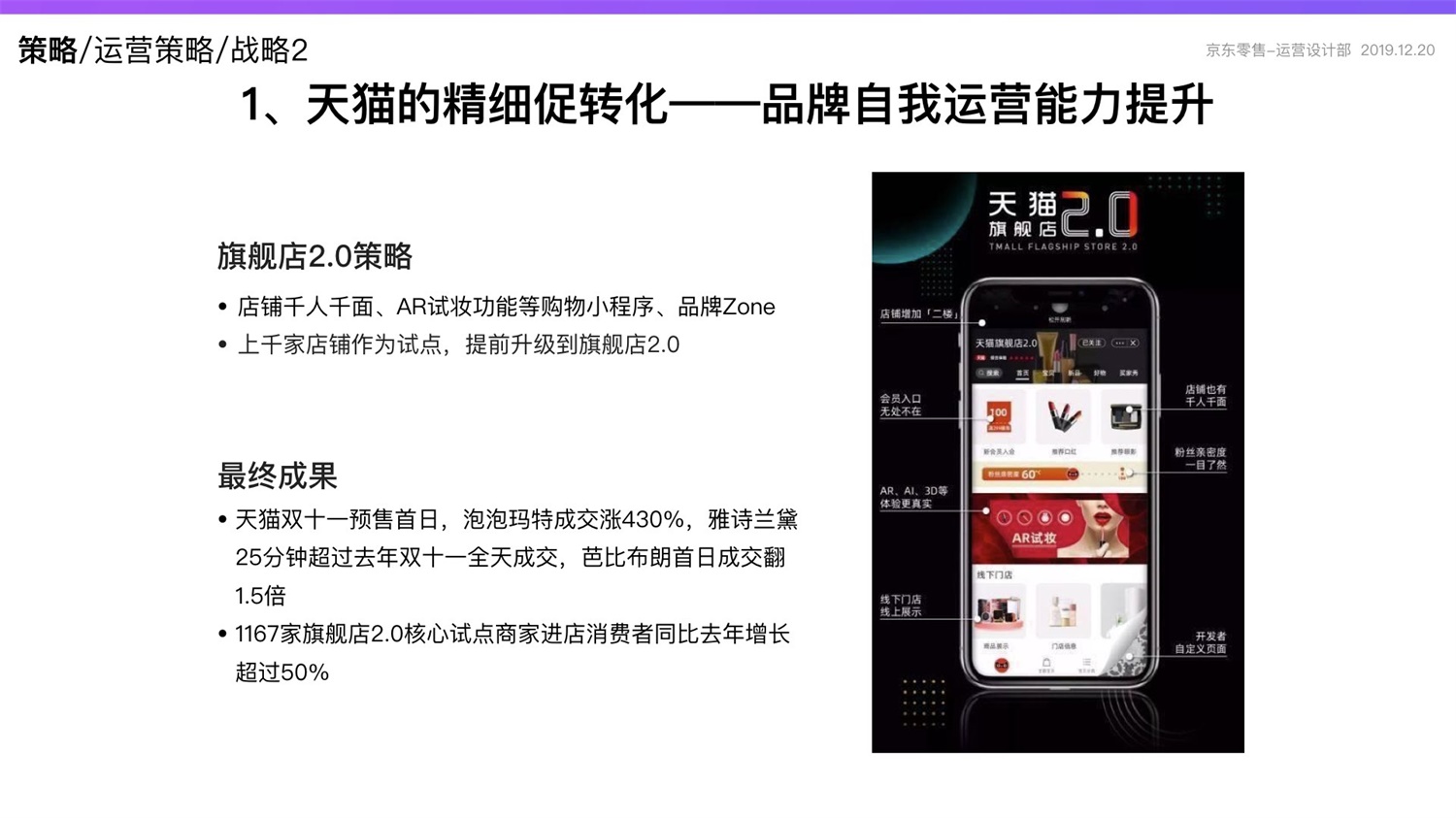 京东重磅出品！2019 双十一电商平台竞品分析深度报告
