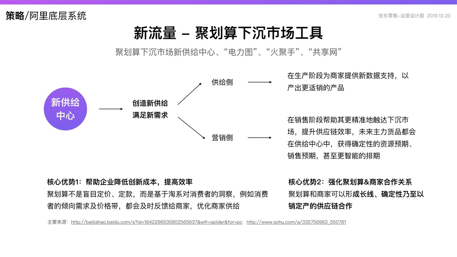 京东重磅出品！2019 双十一电商平台竞品分析深度报告