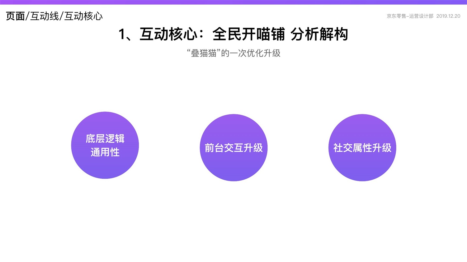 京东重磅出品！2019 双十一电商平台竞品分析深度报告