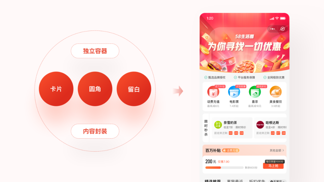 用一个实战项目,聊聊设计师如何发挥自身价值!