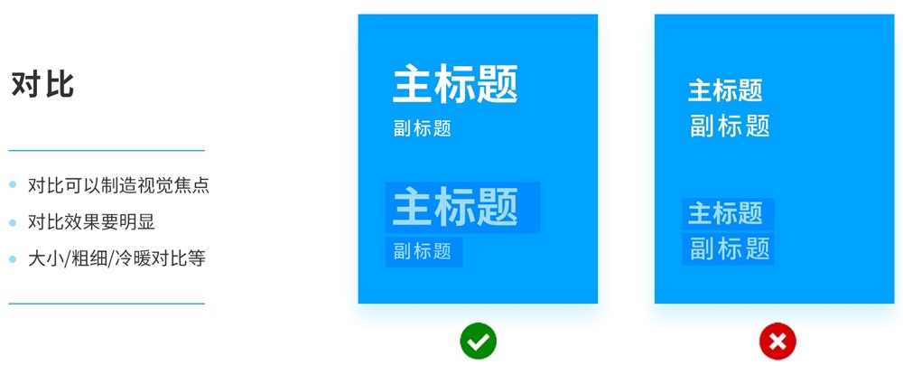 为什么做版式设计你总是没有思路?