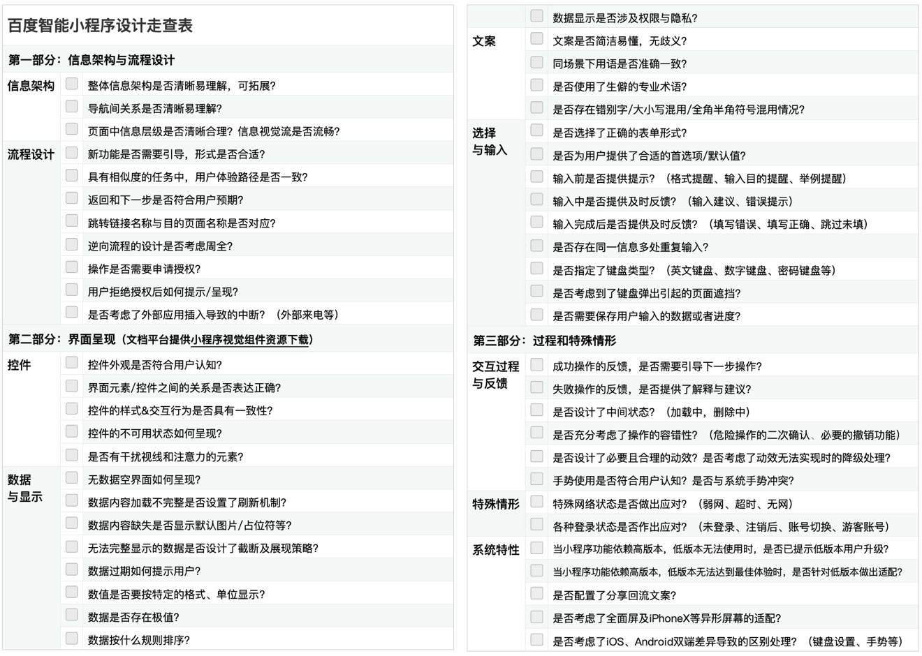 大厂经验!四步教你打造「专属」交互设计自查表!