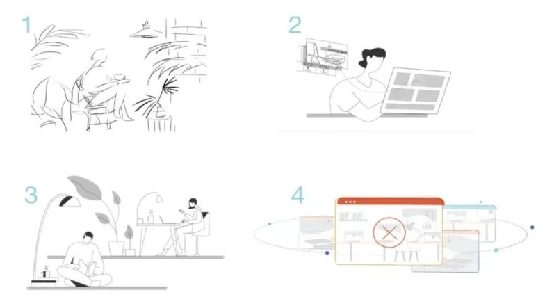 如何从0 到 1 建立一套品牌插画系统?来看首席设计师的实战经验!