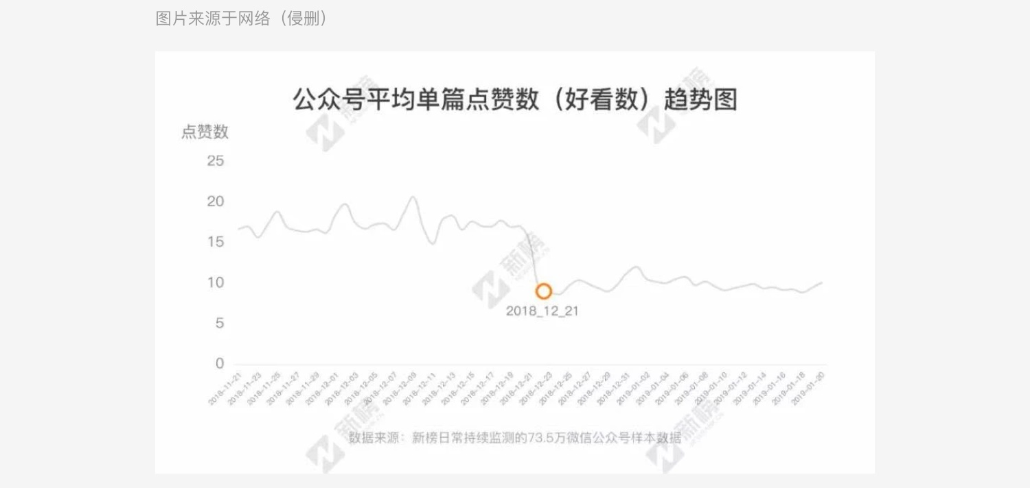 控件进阶专题!弹框设计深度思考总结