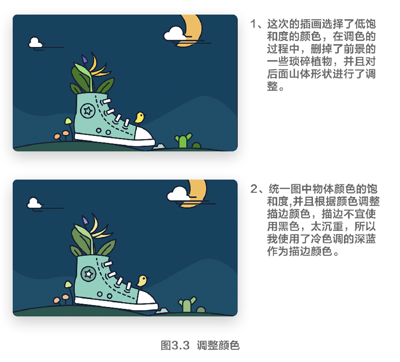 如何画好一张描边插画?来看这份超全面的总结!