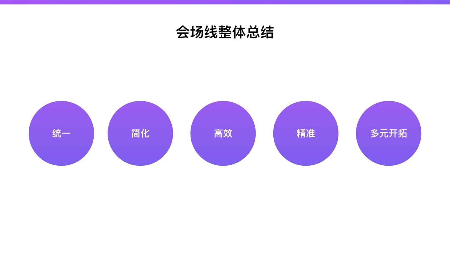 京东重磅出品！2019 双十一电商平台竞品分析深度报告