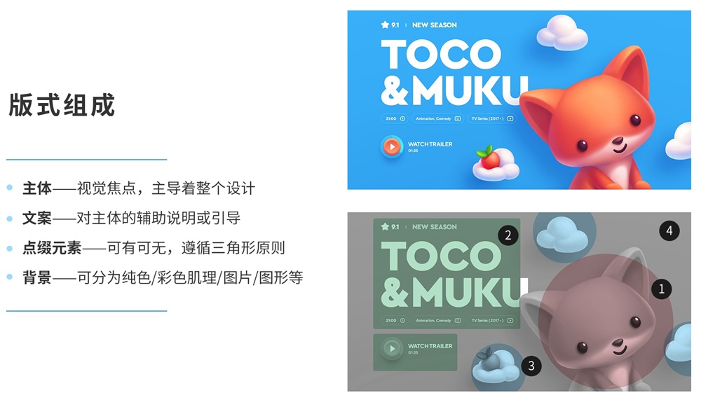 为什么做版式设计你总是没有思路?