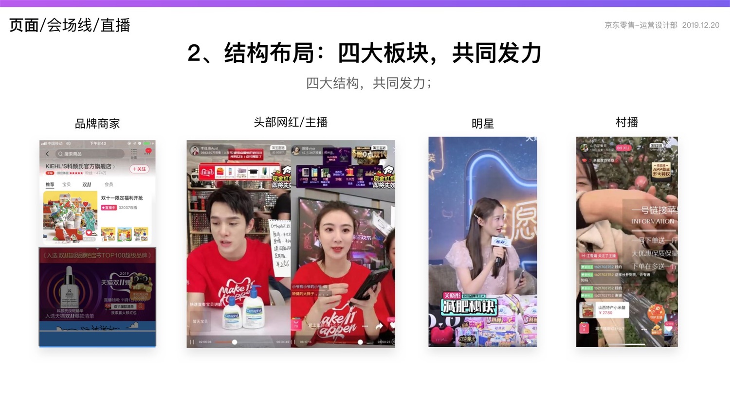 京东重磅出品！2019 双十一电商平台竞品分析深度报告