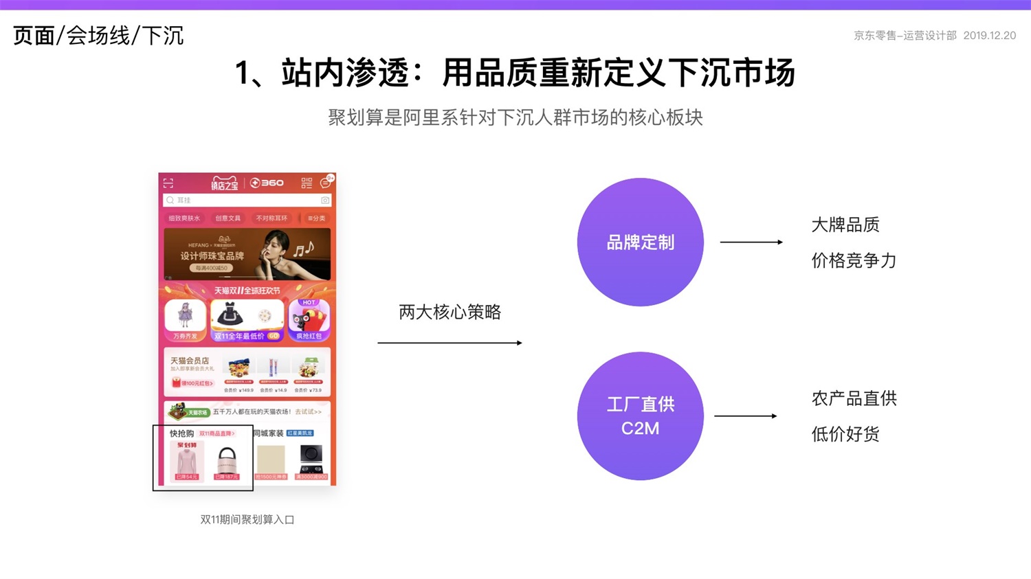 京东重磅出品！2019 双十一电商平台竞品分析深度报告