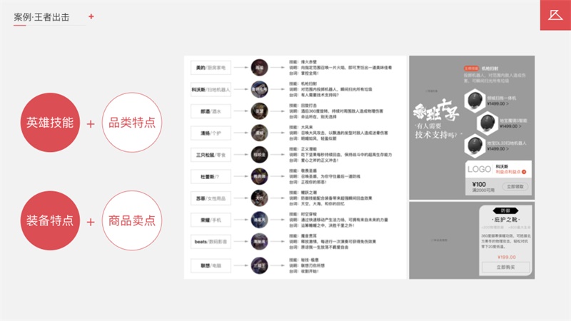 如何让你的电商设计更卖货?京东高手找到了这个新思路!