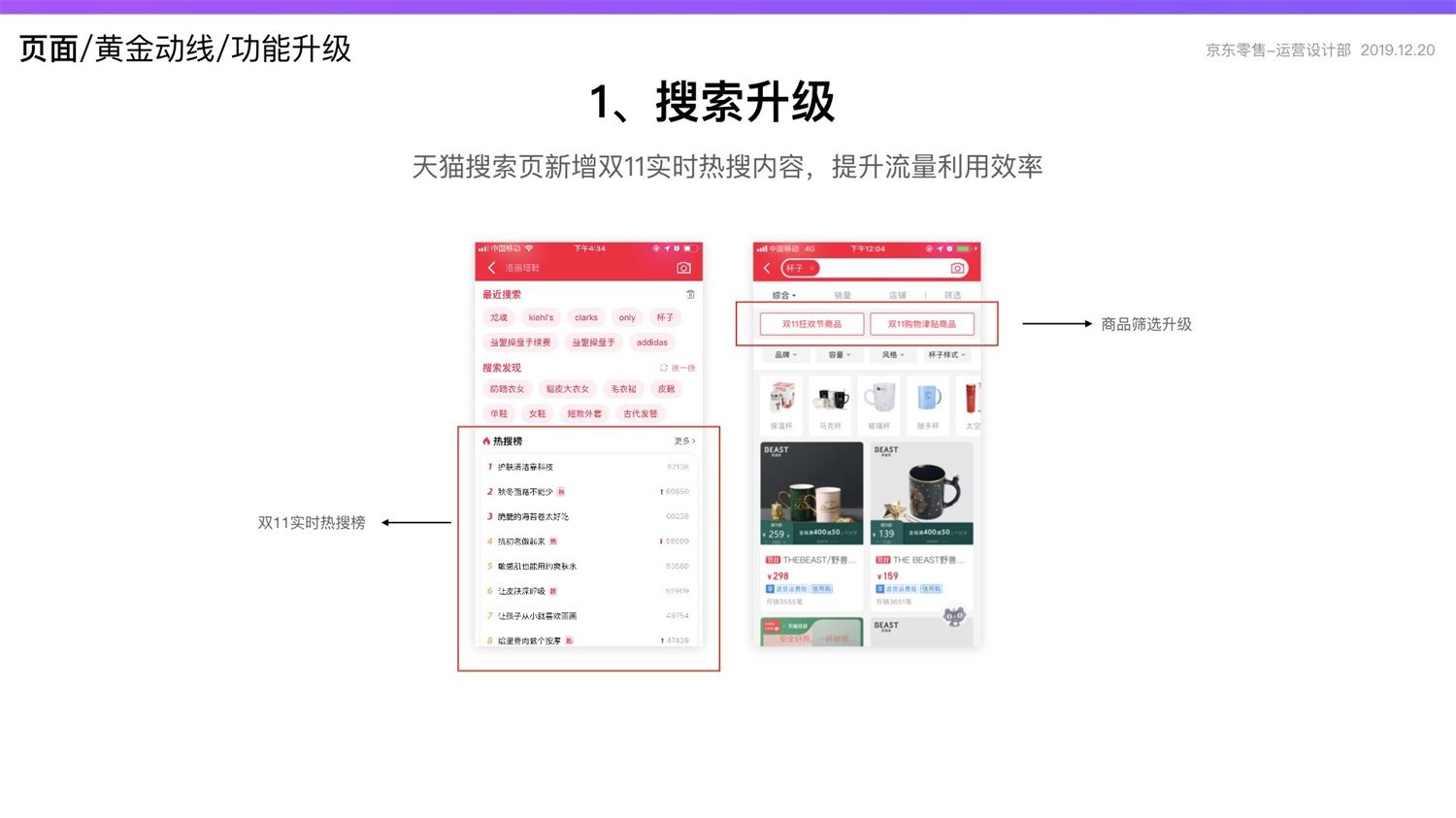 京东重磅出品！2019 双十一电商平台竞品分析深度报告