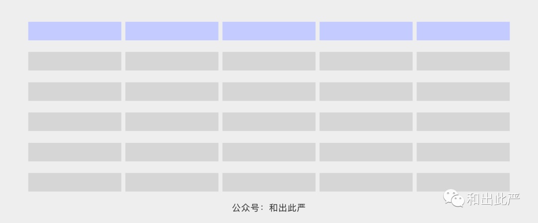 一看就懂!15个交互与UI必懂的技术用语