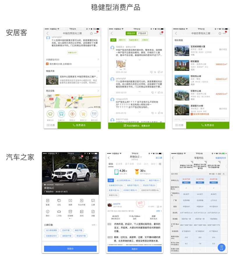 618 如何让用户买买买？来看腾讯设计师的总结！
