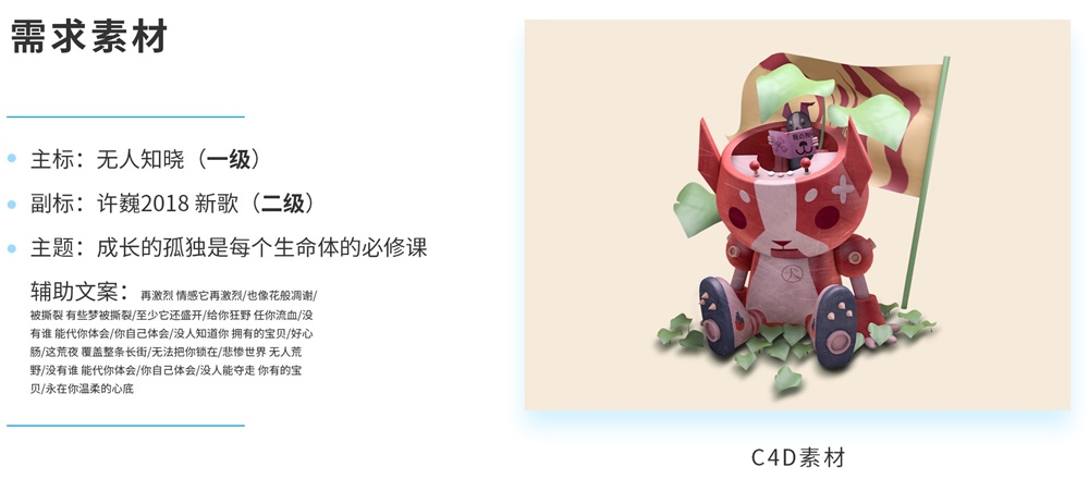为什么做版式设计你总是没有思路?