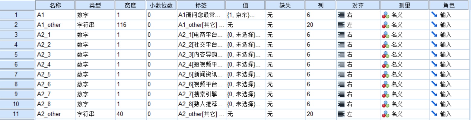 如何处理和分析问卷数据?来看京东设计师的实战经验!