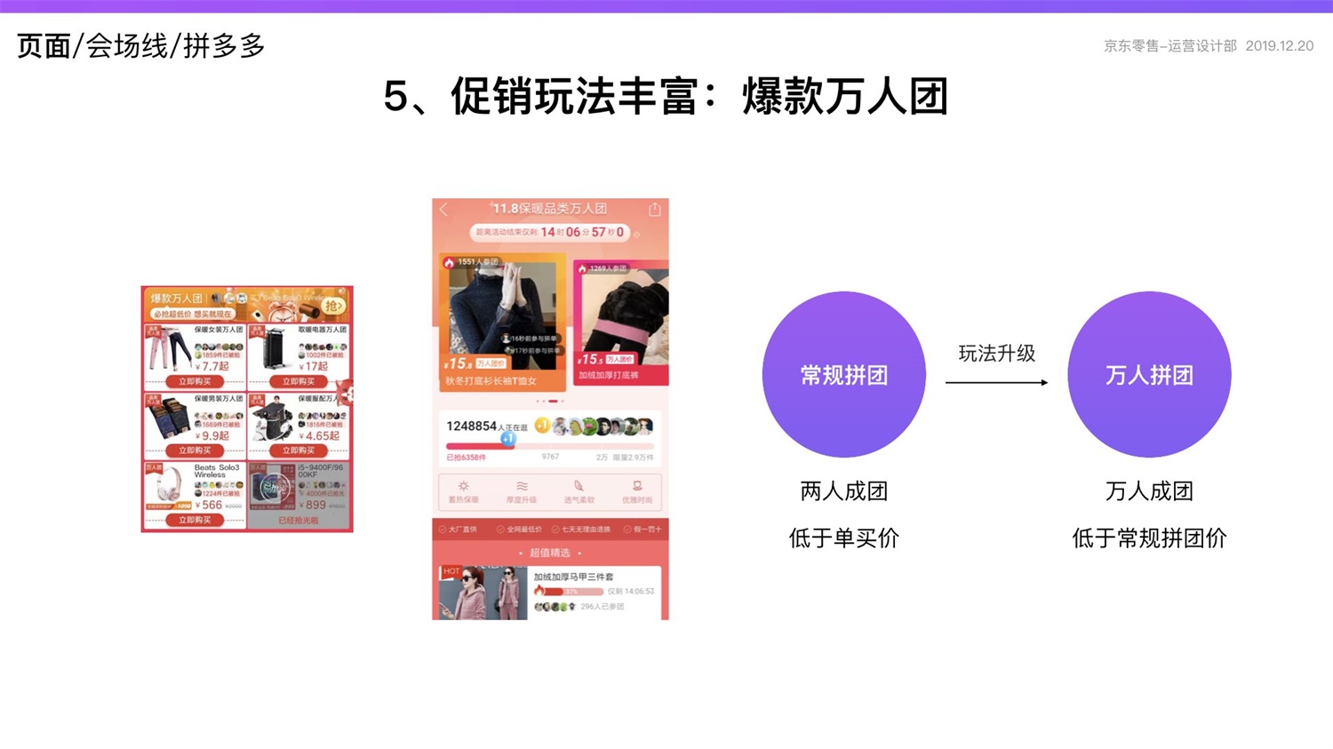 京东重磅出品！2019 双十一电商平台竞品分析深度报告