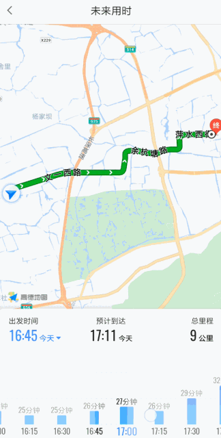 可视化设计如何打动人心?我总结了这4个方法