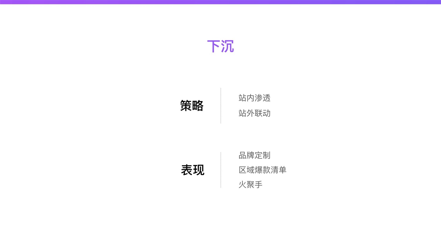 京东重磅出品！2019 双十一电商平台竞品分析深度报告