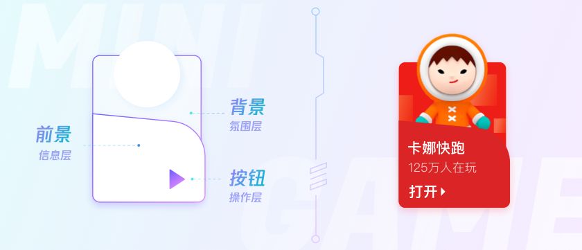 如何用游戏化思维做设计?来看腾讯顶尖团队的实战案例复盘!